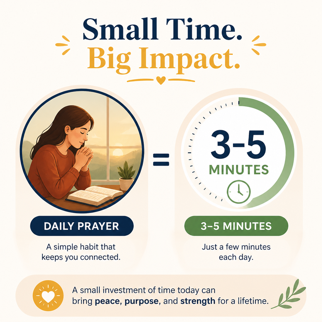 Daily prayer start time