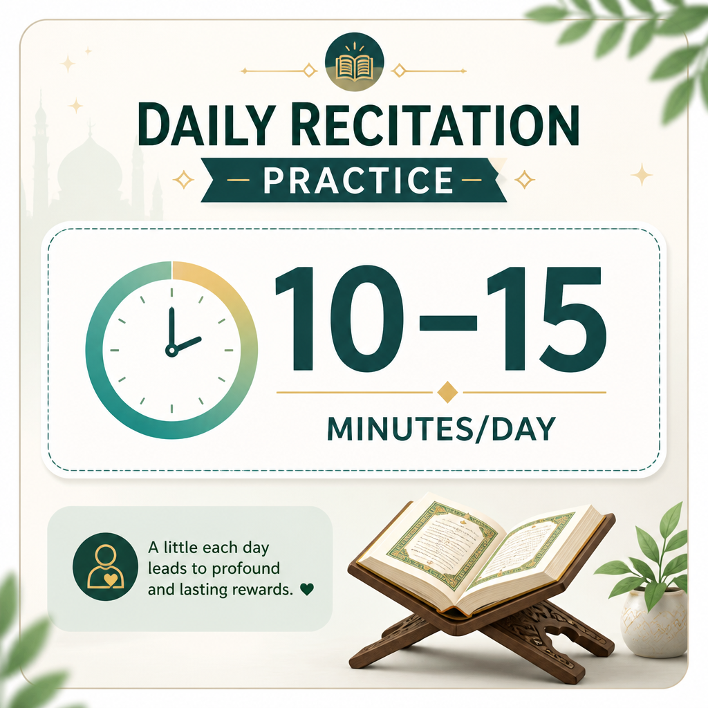 Daily recitation practice duration (beginner suggestion)