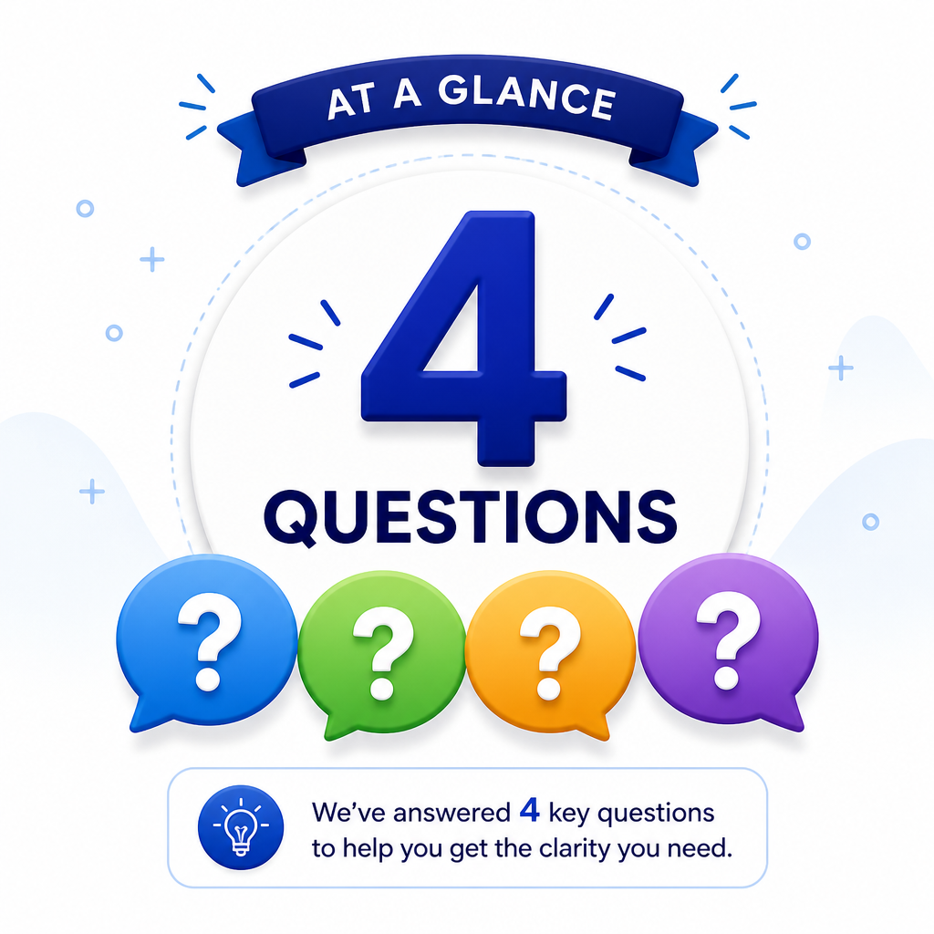 Muslim character self-check (count of questions)
